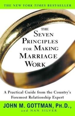 Unlocking Long-Lasting Love: Seven Principles for a Successful Marriage