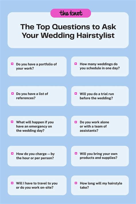 Seven Questions To Ask At Hair Colour Style For