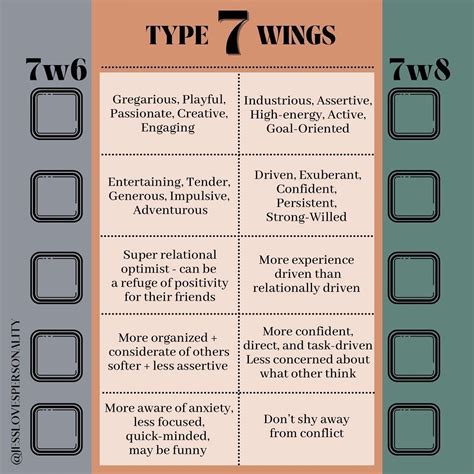 Seven Wing 6