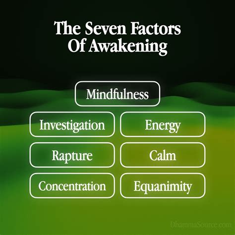 Seven factors