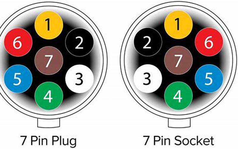 Seven-Pin Wiring Diagram