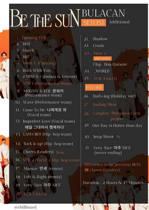 Seventeen Be The Sun Setlist