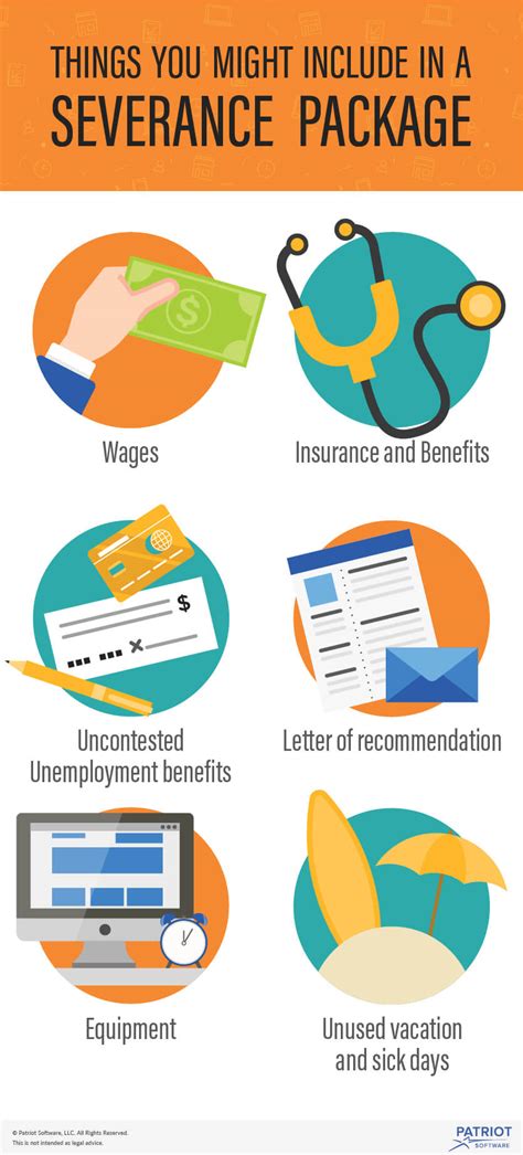 Severance Package and Support