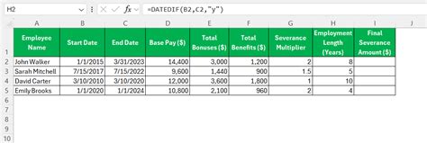 Streamline Severance Pay Calculations with Excel: Your Ultimate Guide
