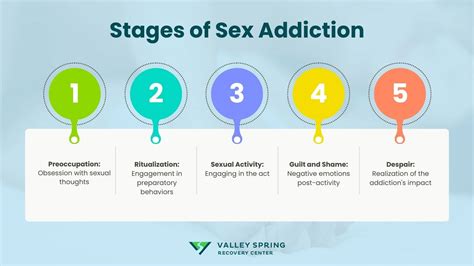 Sex Addiction: Find Help & Recovery Now.