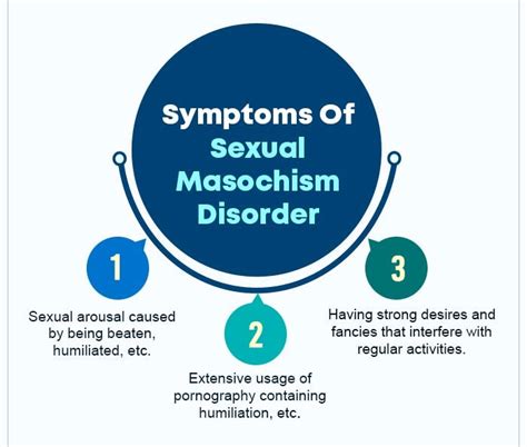 Exploring Sexual Masochism: Understanding the Disorder
