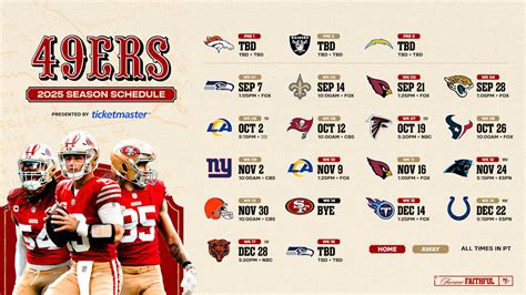 20182019 San Francisco 49ers Wallpaper Schedule