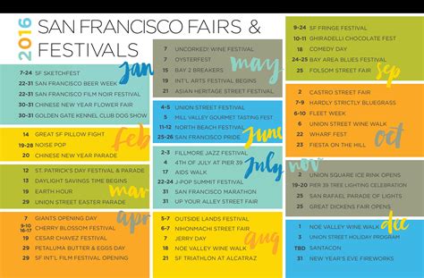 Sf Events Friday April 13Th 2024