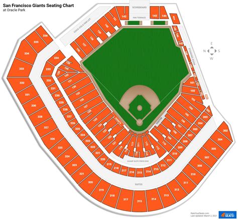 Sf Giants Seating Chart Seat Numbers