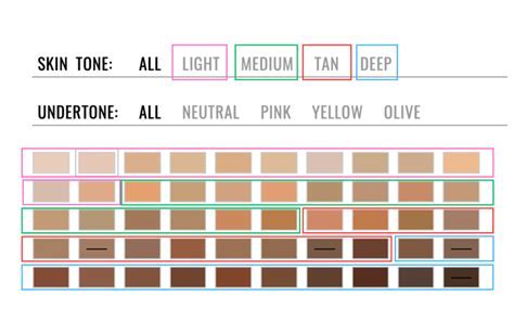 Shade Selection: Finding Your Perfect Match