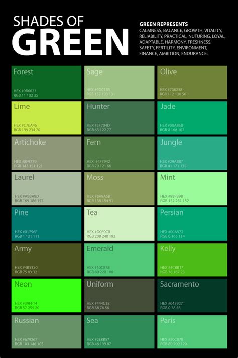Shades Green Colour Chart