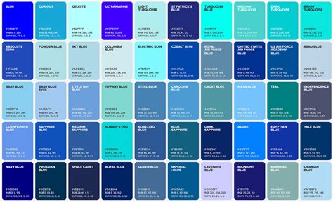 Shades Of Blue Color Chart