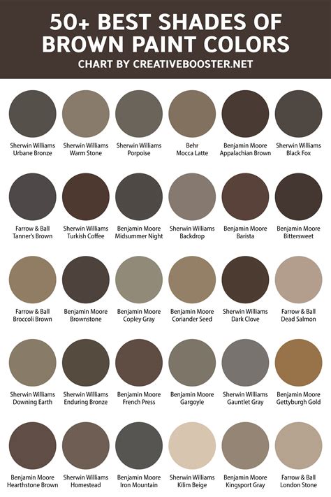 Shades Of Paint Colors