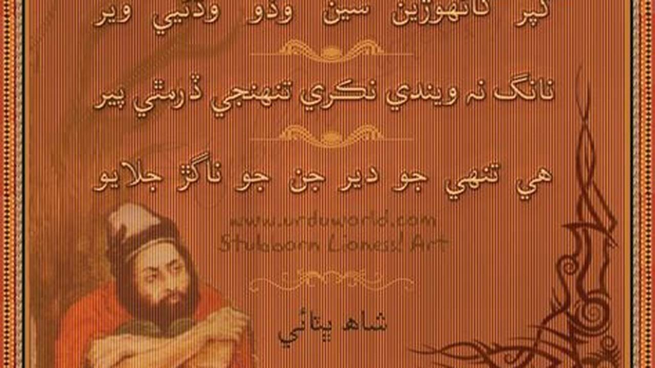 Shah Abdul Latif Bhitai And his Poetry AZEEM JUNEJO