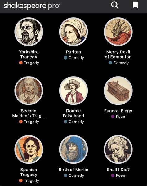 Shakespeare Enthusiasts