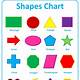 Shape Chart Printable