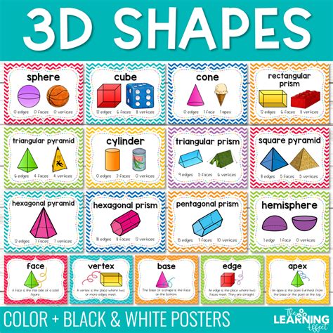 Shape