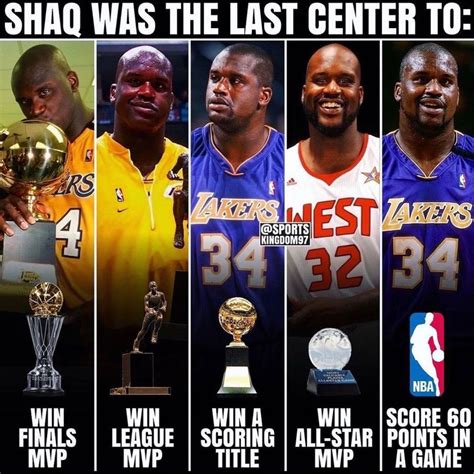 Shaquille O Neal Last Team