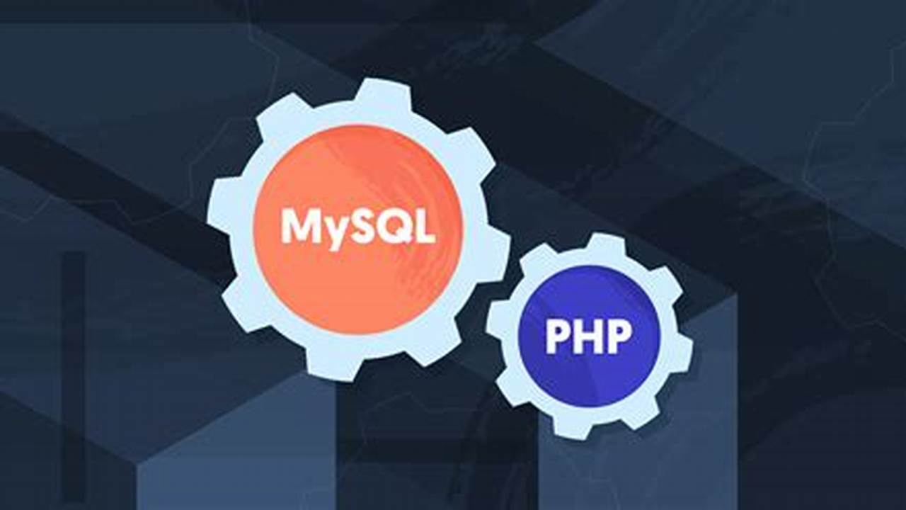 Share Your 2025 Calendar With Others Using These Tools. In Php And Mysql