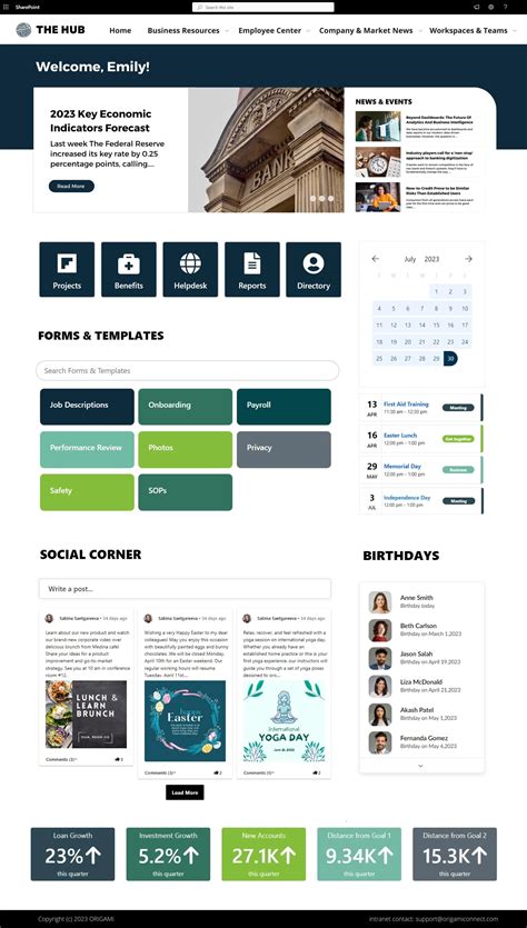 Sharepoint Intranet Templates Free