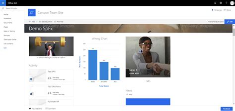 SharePoint develop a transmutation with the Modern live