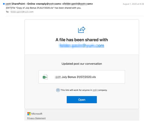 SharePoint phishing scams