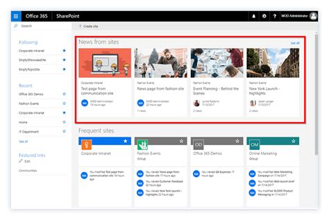 Sharepoint 2013 Meeting Workspace Template