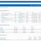 Sharepoint Contract Management Template