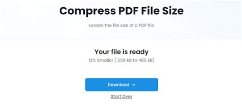 Sharing And Viewing Compressed PDF Files