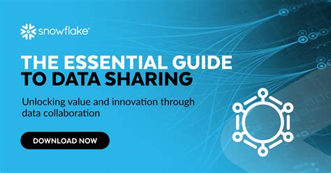 Sharing Essential Information Instantly