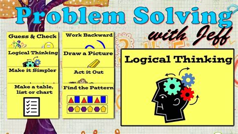Sharpen Your Logical Thinking Math as a Problem-Solving Catalyst