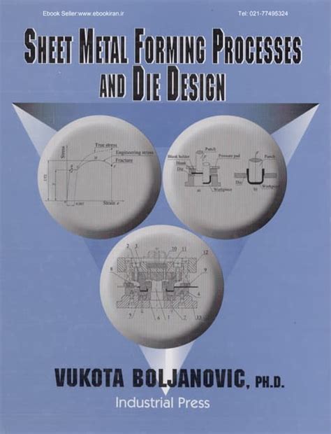 Sheet Metal Forming Processes And Die Design Highlights