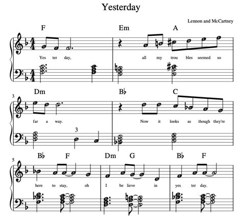 Sheet Music Examples
