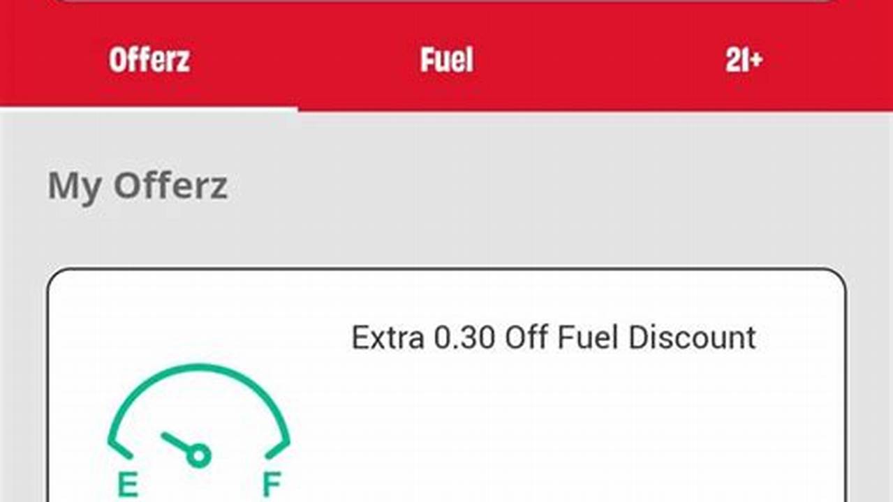 Sheetz App Offer Code 2025 Free