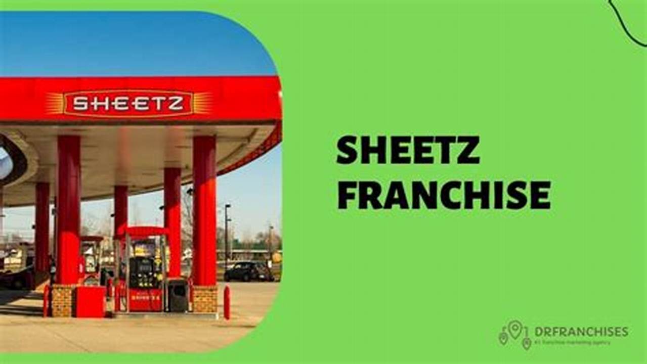 Sheetz Offer Code 2024 India