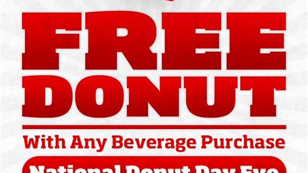 Sheetz Offer Codes 2024