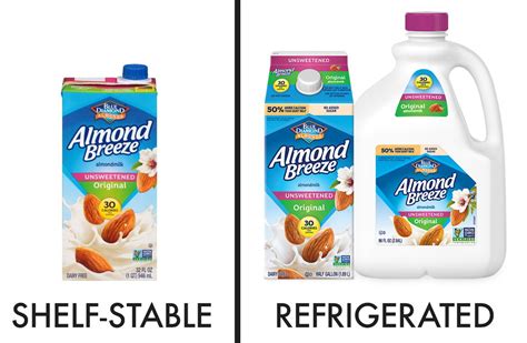 Shelf-Stable vs. Refrigerated Snacks