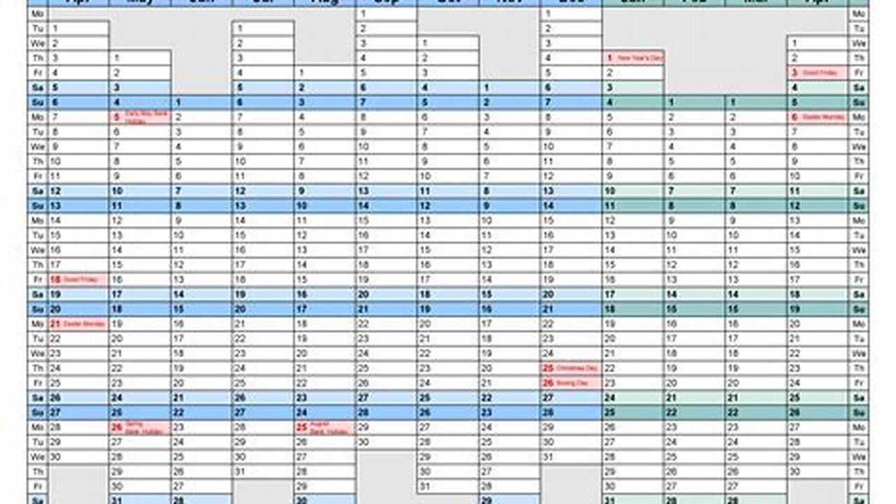Shell Financial Calendar 2025