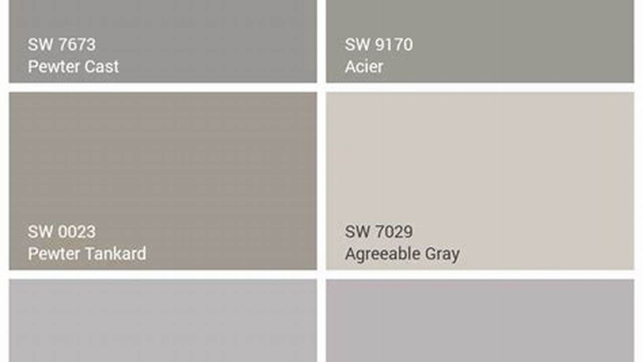 Sherwin Williams Color Chart 2025
