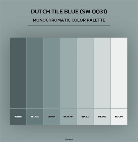 Sherwin Williams Dutch Tile Blue