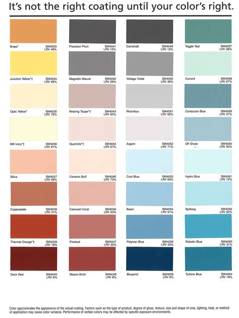 Sherwin Williams Epoxy Color Chart