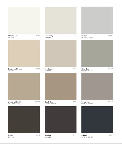 Sherwin-Williams Best Picks