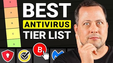 Shield Up! A Comprehensive Guide to Top-Tier Virus Protection