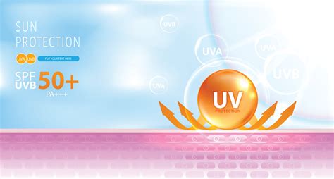 Shield Your Skin: UV Protection Essentials