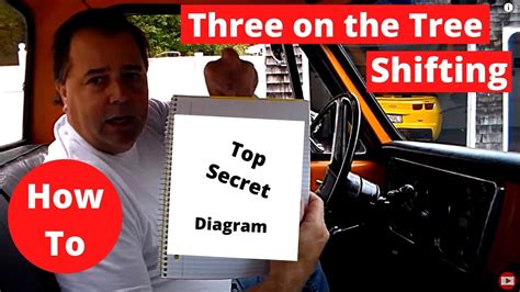 Shift Pattern For 3 On The Tree