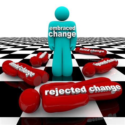 Shifting Perspectives and Embracing Change