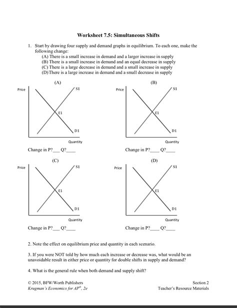 Shifts In Supply Worksheet