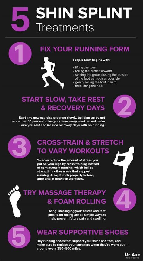 Shin Pain Relief: Fast Recovery Tips