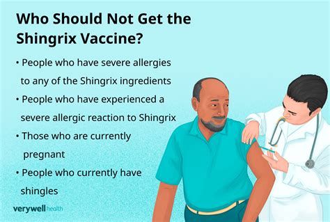 Maximizing Immunity: The Power of Shingrix Second Dose After 6 Months