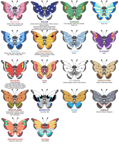 Shiny Vivillon Patterns